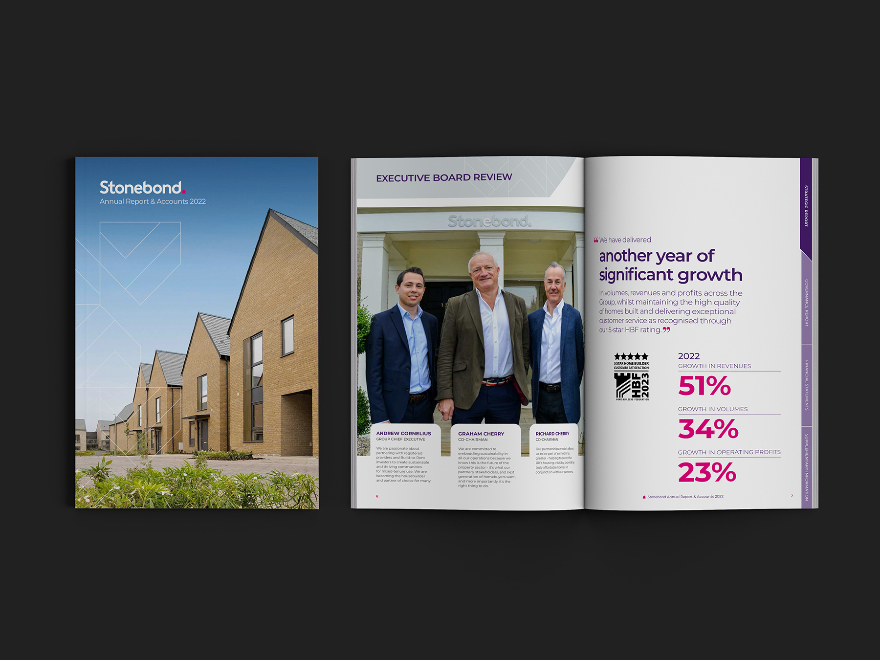 Annual Report design for Stonebond Properties